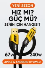 kvkstore.com.tr | Apple ve Android Uyumlu 4-in-1 Şarj Kablosu Tüm Cihazlara Güç Veren Akıllı Kablo